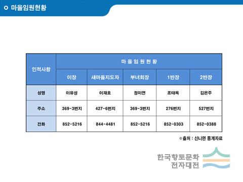 대표시청각 이미지